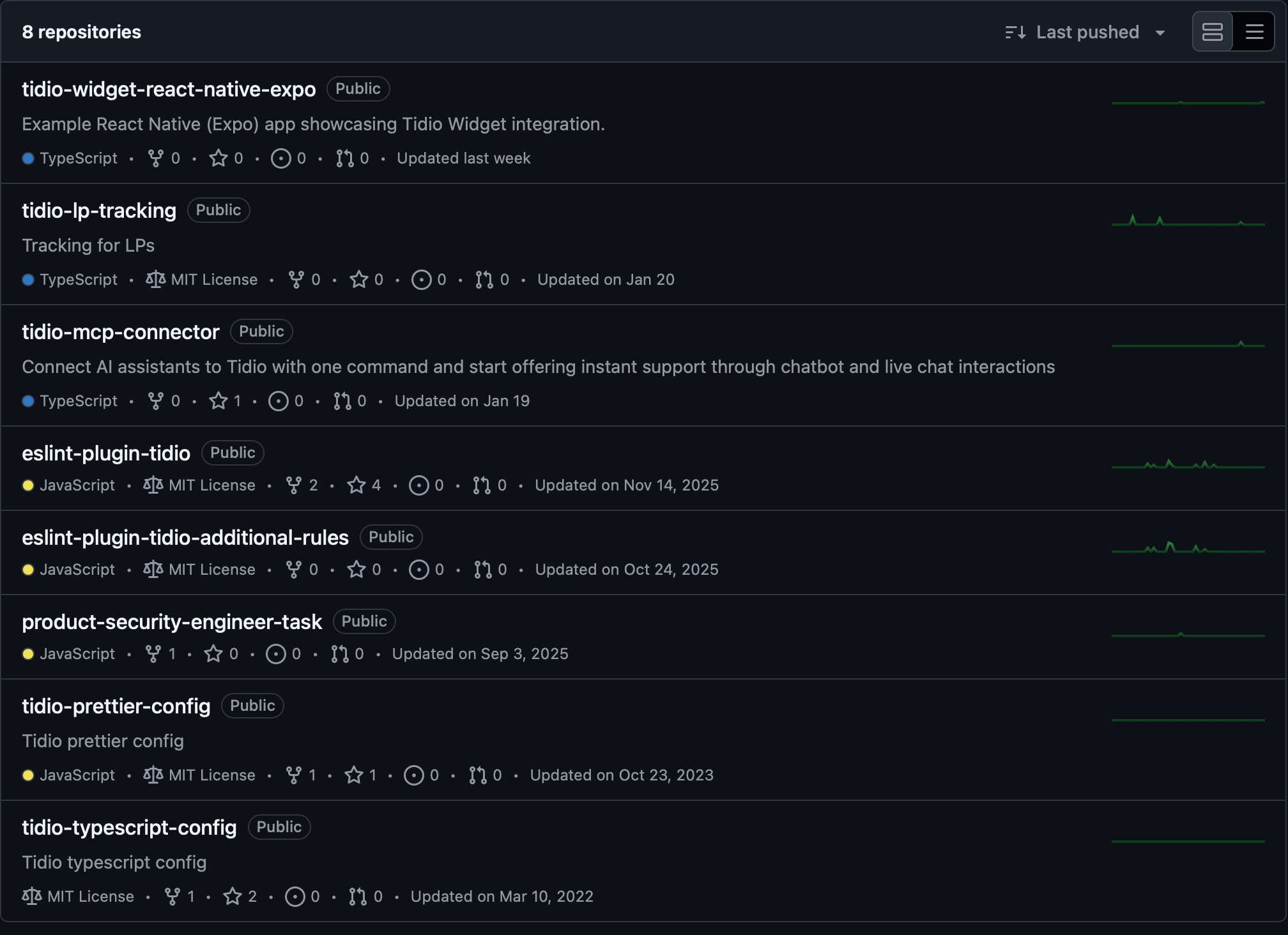 Screenshot 2026 03 19 at 1.36.24 Pm