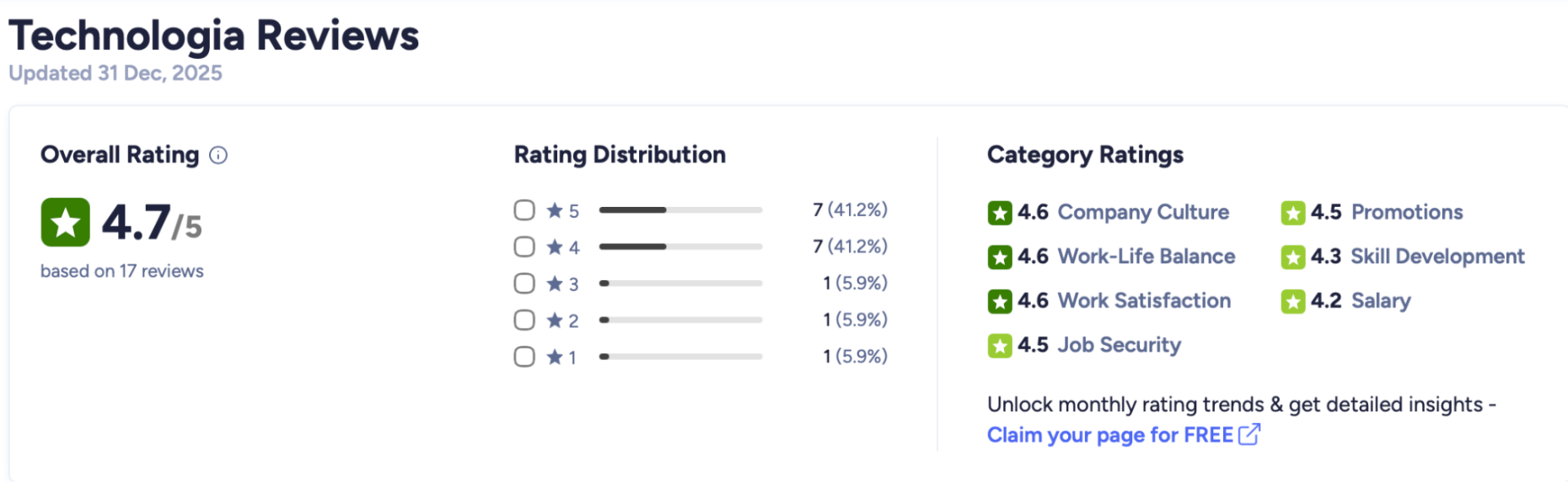 Screenshot 2026 04 20 at 11.52.36 Am