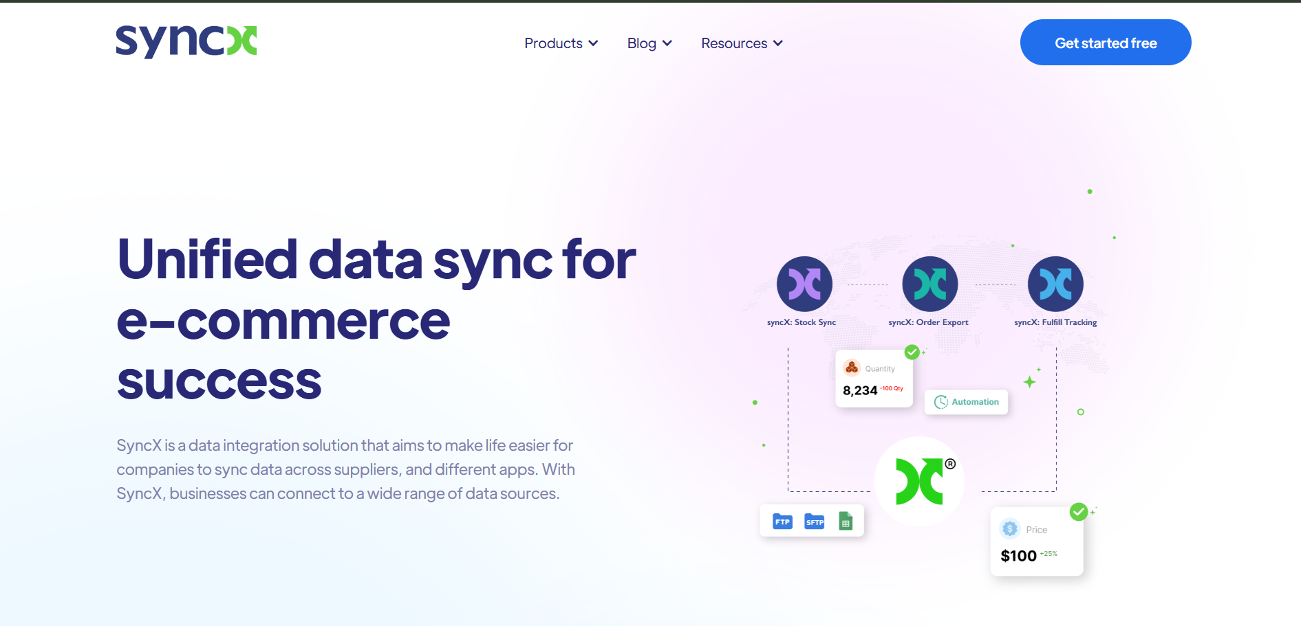 Syncx