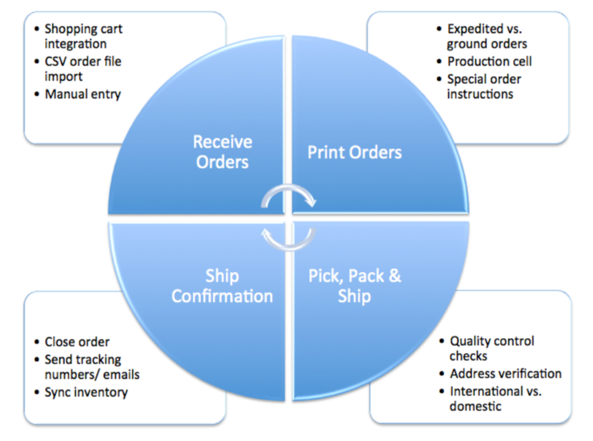 Screenshot 2026 03 22 at 11.17.03 Pm