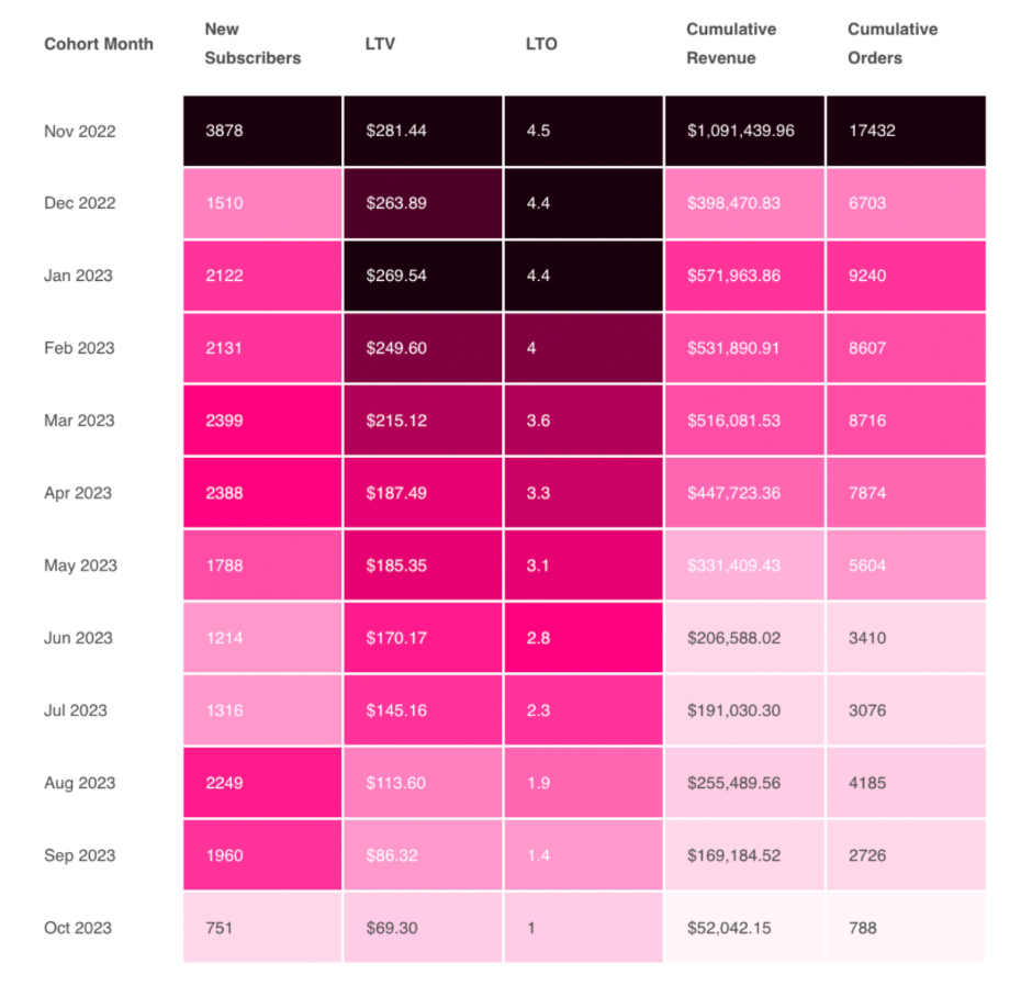 Screenshot 2026 03 22 at 5.52.54 Pm