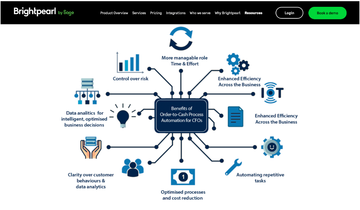 Screenshot 2026 03 22 at 11.29.03 Pm