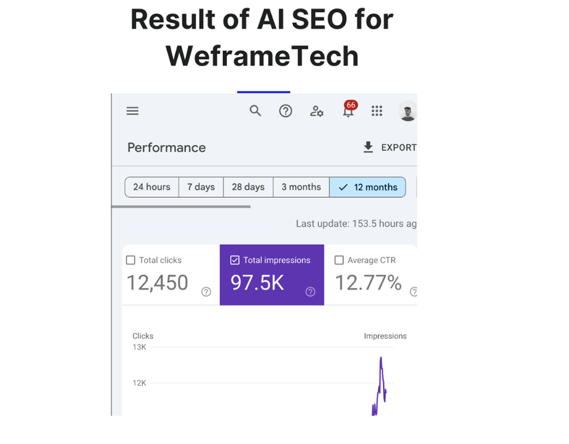 SEO Result 1