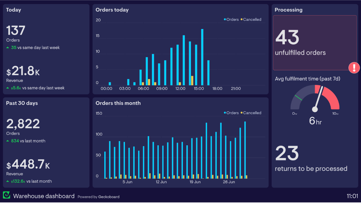 Screenshot 2026 03 22 at 10.12.03 Pm