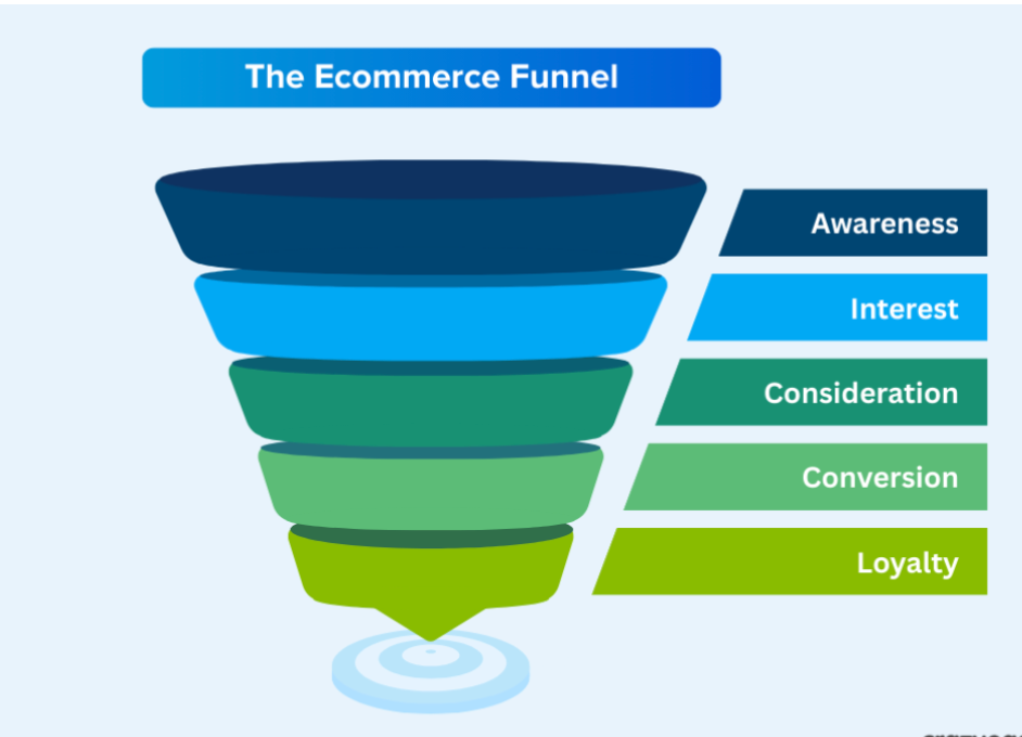 Screenshot 2026 03 22 at 5.56.46 Pm