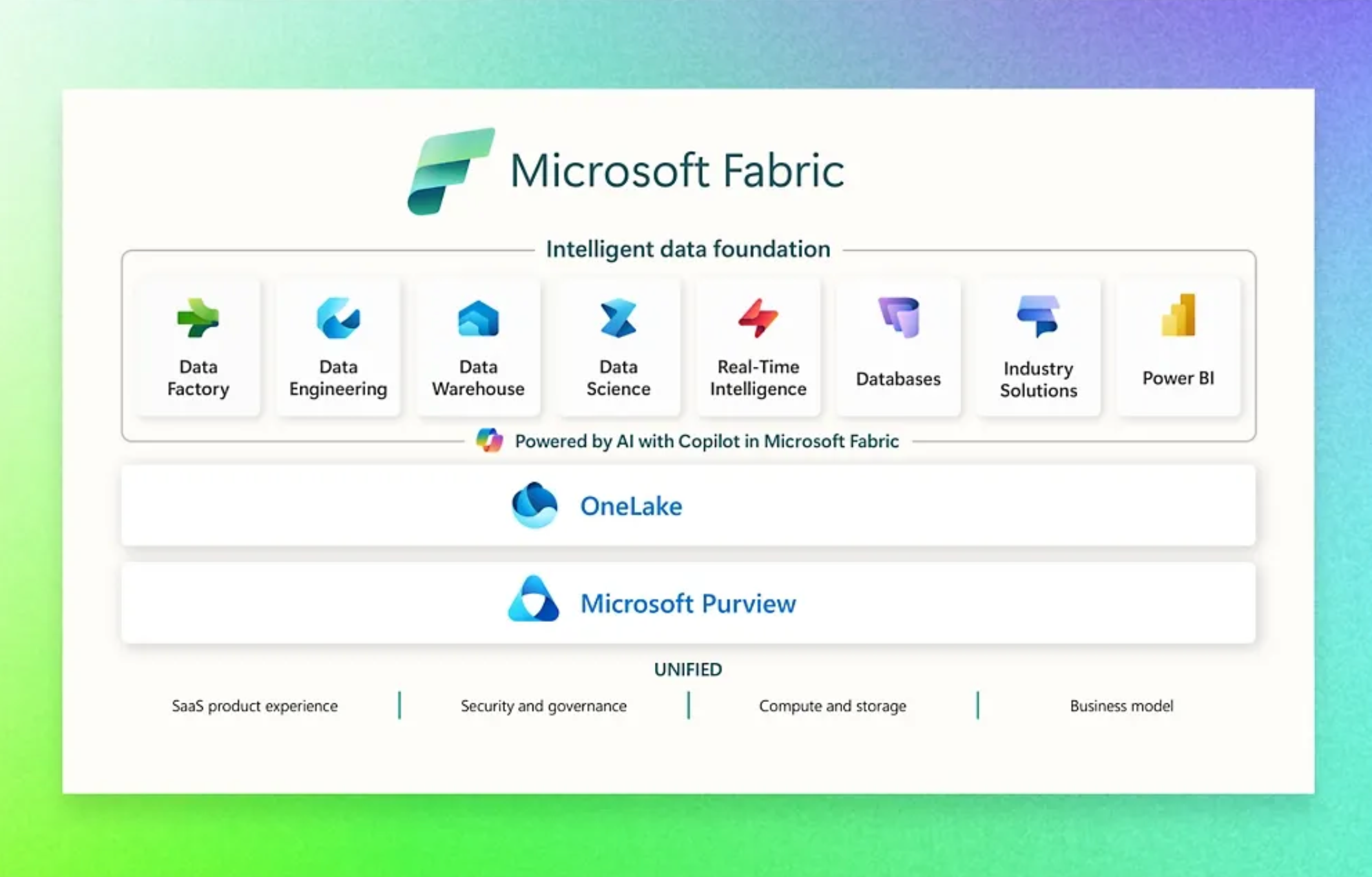 Screenshot 2026 04 22 at 9.24.22 Pm